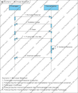 TÉLÉCHARGER JSMSENGINE API API TÉLÉCHARGER JSMSENGINE